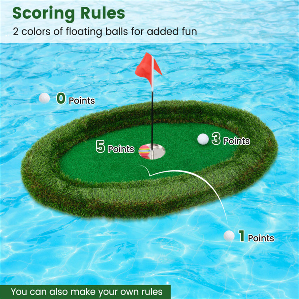 37.5" x 25.5" Oval Floating Golf for Pool Chipping