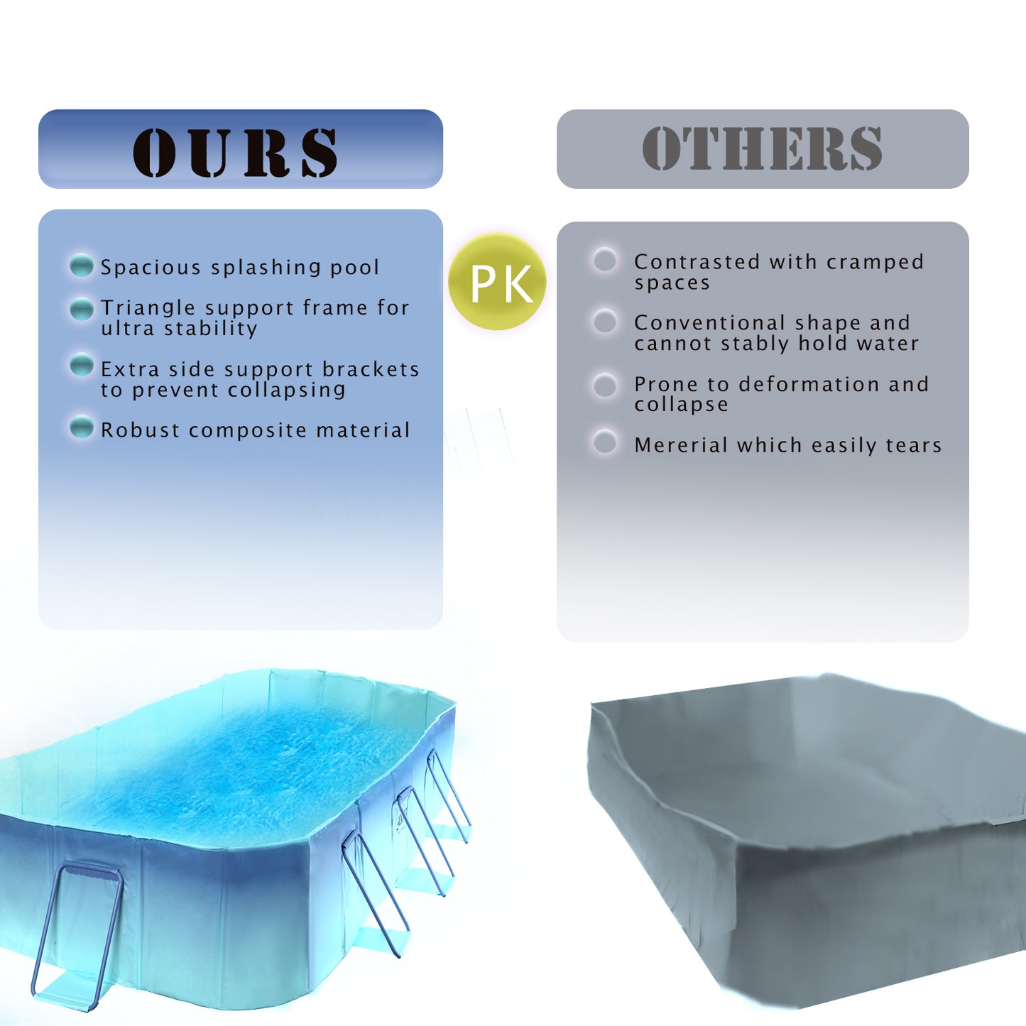 Non-inflatable Folding Kiddie Pool